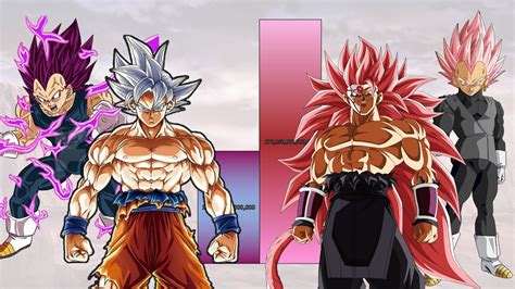 Goku Vegeta Vs Goku Black Vegeta Black Power Levels Over The Years