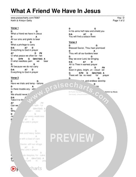 What A Friend We Have In Jesus Chords PDF (Keith & Kristyn Getty) - PraiseCharts