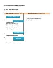 Corrected Excel Xlsx Xlsx Southern New Hampshire University Acc