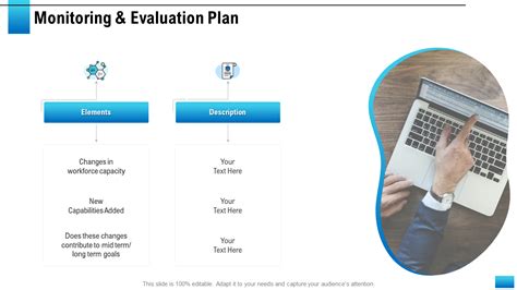 Top Evaluation Plan Example Templates With Samples