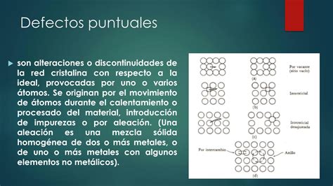 Solution Defectos E Imperfecciones En Los Materiales Ene Jun