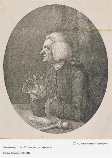 William Hunter 1718 1783 Anatomist National Galleries Of Scotland