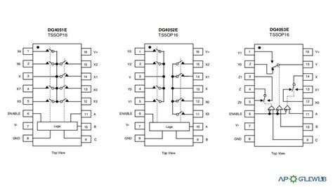 DG4053EEN T1 GE4 Analog Multiplexers Datasheet CAD Models Features