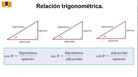 Identidades Trigonometricas Video 2 Seno Coseno Tangente Cosecante Secante Cotangente