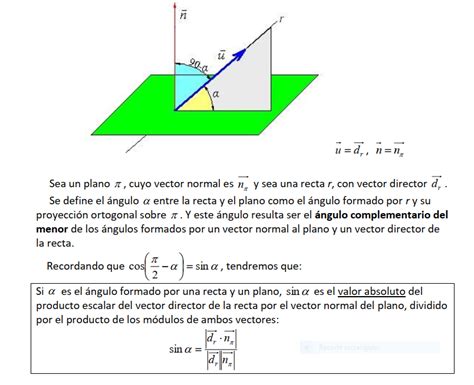 Angulo Entre Recta Y Plano Unicoos