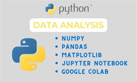 Do Data Analysis In Python Numpy Scipy Pandas Matplotlib By Ooxmwy