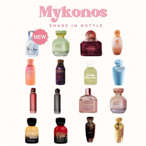 Jual Decant Mykonos Milk Drops Utopia Intimate Affair Satin Blanc