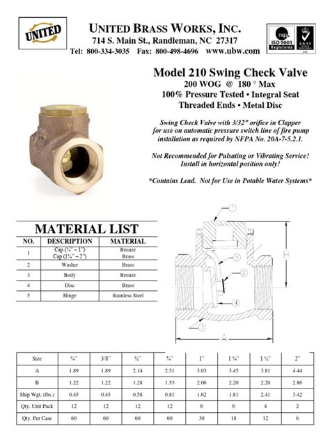 Swing Check Valve For Fire Pump Pdf