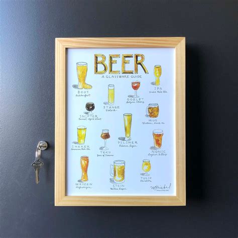 Beer Glassware Guide Watercolor Art Print Illustrated - Etsy