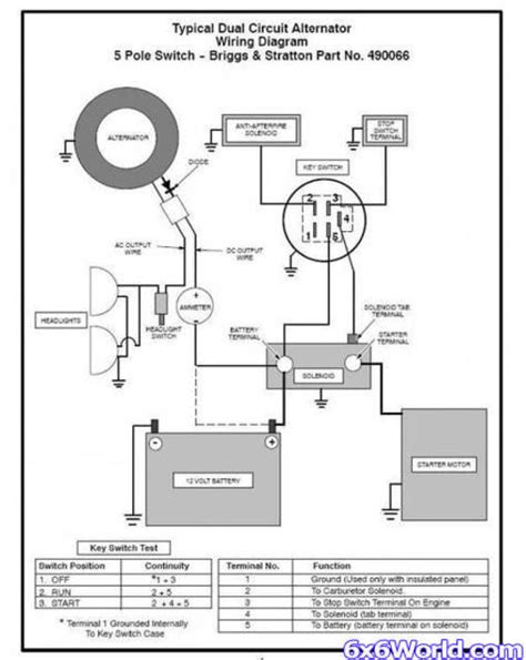 Lawn Mower Ignition Switch Diagram