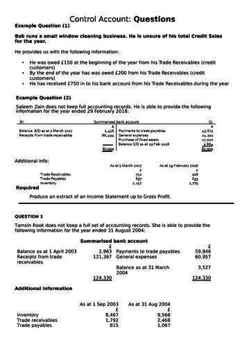 Aqa Accounting A Level New 314 Accounting For Organisations With