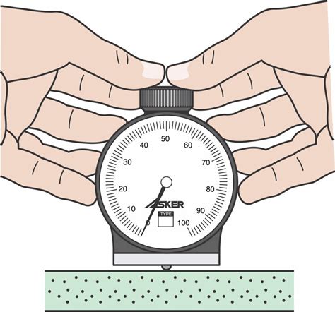 How To Use A Durometer Hoto Instruments