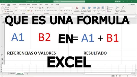 Tutorial 11 QUE ES UNA FORMULA EN EXCEL Cómo crear una fórmula