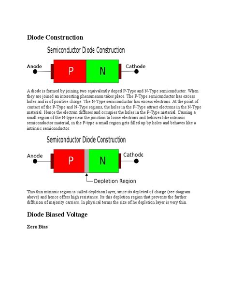 diode construction  pn junction diode