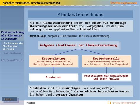 PPT Folie 1 Aufgaben Funktionen Der Plankostenrechnung