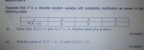 Solved Suppose That X Is A Discrete Random Variable With Probability