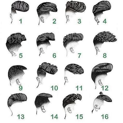 Mens Haircuts Chart