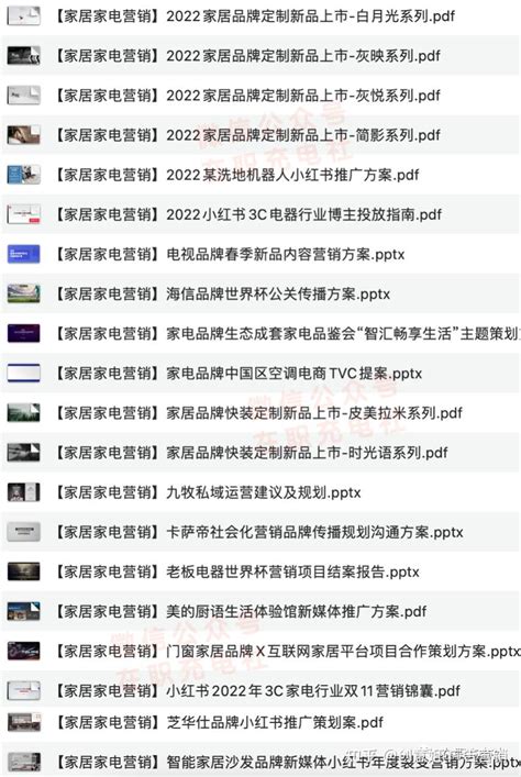 方案合集2023年家居家电营销策划案例30份 知乎