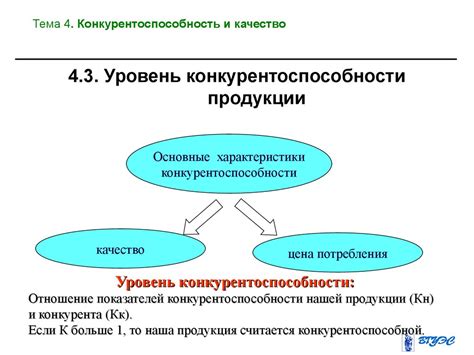 Конкурентоспособность и качество - презентация онлайн