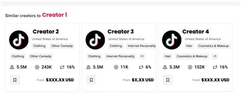 Tiktok Creator Marketplace Everything You Need To Know