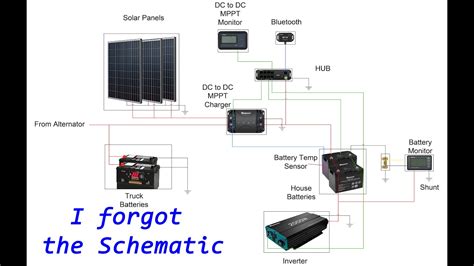 Drawing And Description On Renogy Charger Bluetooth Hub Lithium Batteries And Inverter