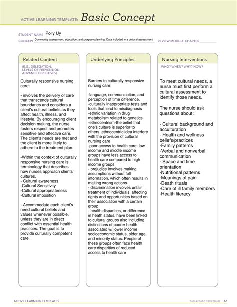 ATI Basic Concept Community Assessment Education And Program Planning