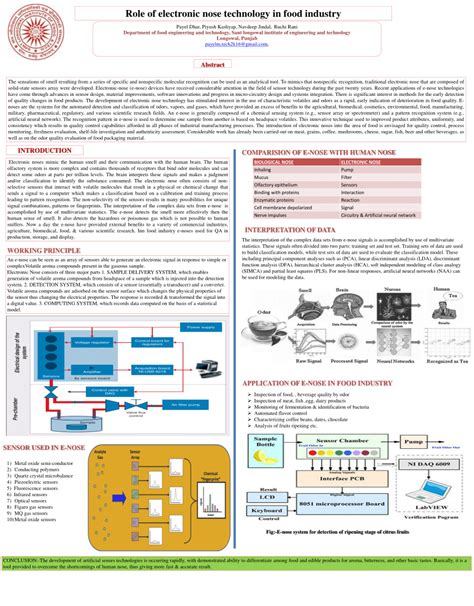 (PDF) Role of electronic nose technology in food industry