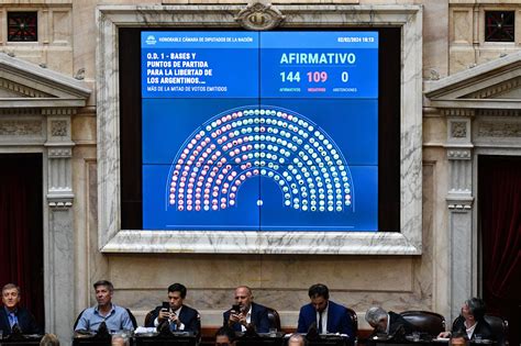 Ley Ómnibus El Oficialismo Logró En Diputados La Aprobación En General