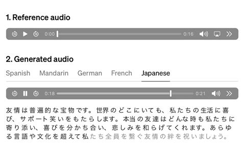 Ascii Jp：openai、わずか15秒のサンプルから”そっくり音声”作れるaiモデル