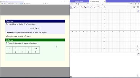 Repr Senter Une Droite Connaissant Son Quation Youtube