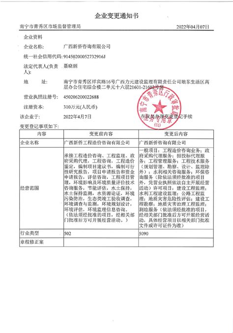 企业变更通知书广西新侨咨询有限公司