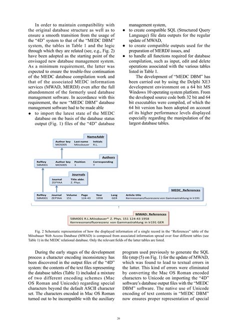 MERDJ 4301 ISSUE Welcome to the Mössbauer Effect Data Center