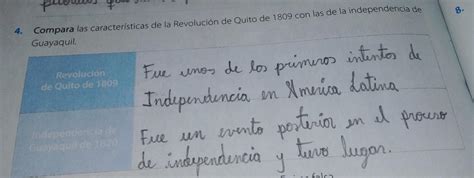 compare los textos de la revolución de quito y la independencia de