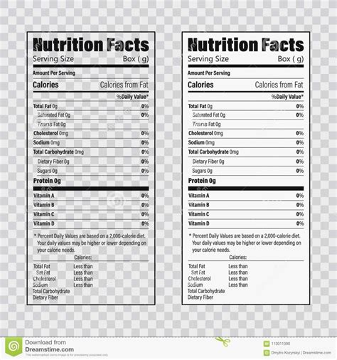 Nutritional Fact Template