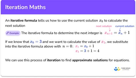 Iteration Maths Gcse Maths Steps Examples And Worksheet