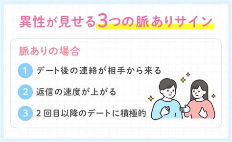 【例文あり】マッチングアプリで会った後の連絡は必要？脈なしから脈ありにする方法も紹介 The Shingle