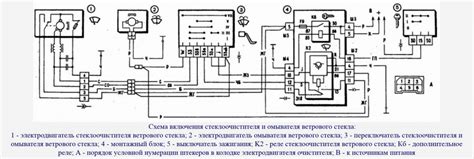 Неисправности переключателя дворников ваз 2110