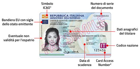 Cie Features The Electronic Identity Card Cie