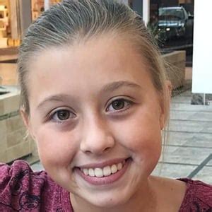 Gabrielle Weiss - Age, Family, Bio | Famous Birthdays