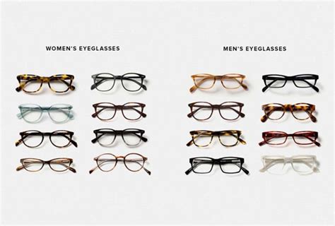 Why You Should Buy Prescription Glasses Online Classic Specs