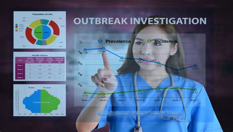 Light start for foodborne illness outbreaks in 2020 | Food Safety News