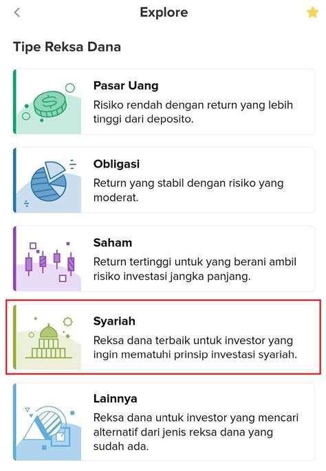 Bibit Weekly 23 April 2022 Tak Perlu Bingung Cek Cara Mudah Pilih Investasi Syariah Di Sini