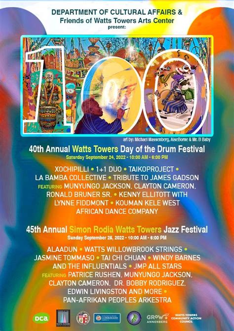 All Events For Th Annual Watts Towers Day Of The Drum Festival The