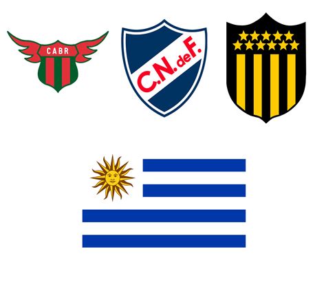 Inca Veis Os Clubes Que Nunca Foram Rebaixados No Futebol Mundial