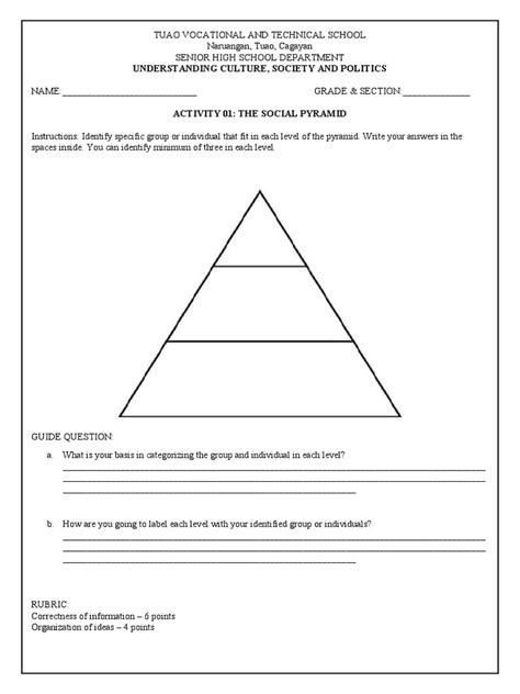 Ucsp Week 1 Activity Sheets Pdf Social Stratification Sociology