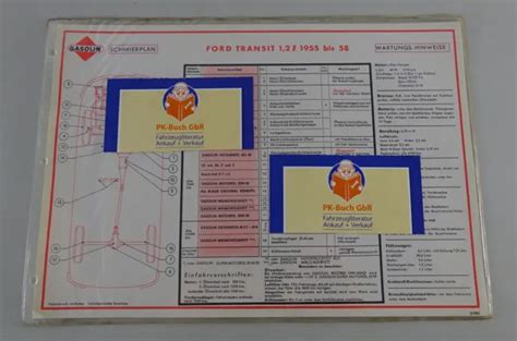 Gasoline Lubrication Chart For Ford Taunus Transit L Fk Ab