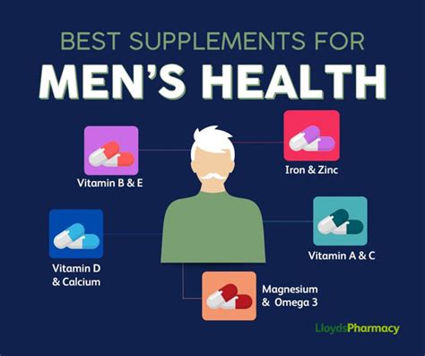 Best Supplements for Men's Health | LloydsPharmacy Ireland