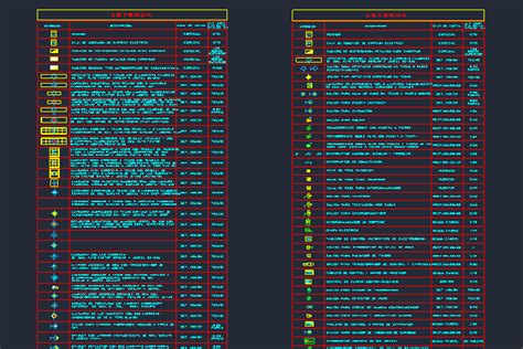 Planos De Simbolos Electricos En Dwg Autocad Electricidad Porn Sex