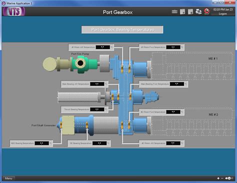 Marine Scada Systems