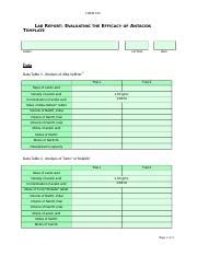 Lab Report Evaluating The Efficacy Of Antacids Template Docx CHEM 108